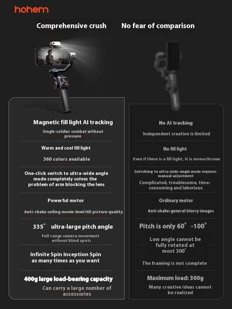 mobiele telefoonstabilisator met magnetische invullicht, AI-tracking, krachtige motor, 335° ultra-lage kantelhoek, 400g laadvermogen, composietmateriaal, lange batterijduur
