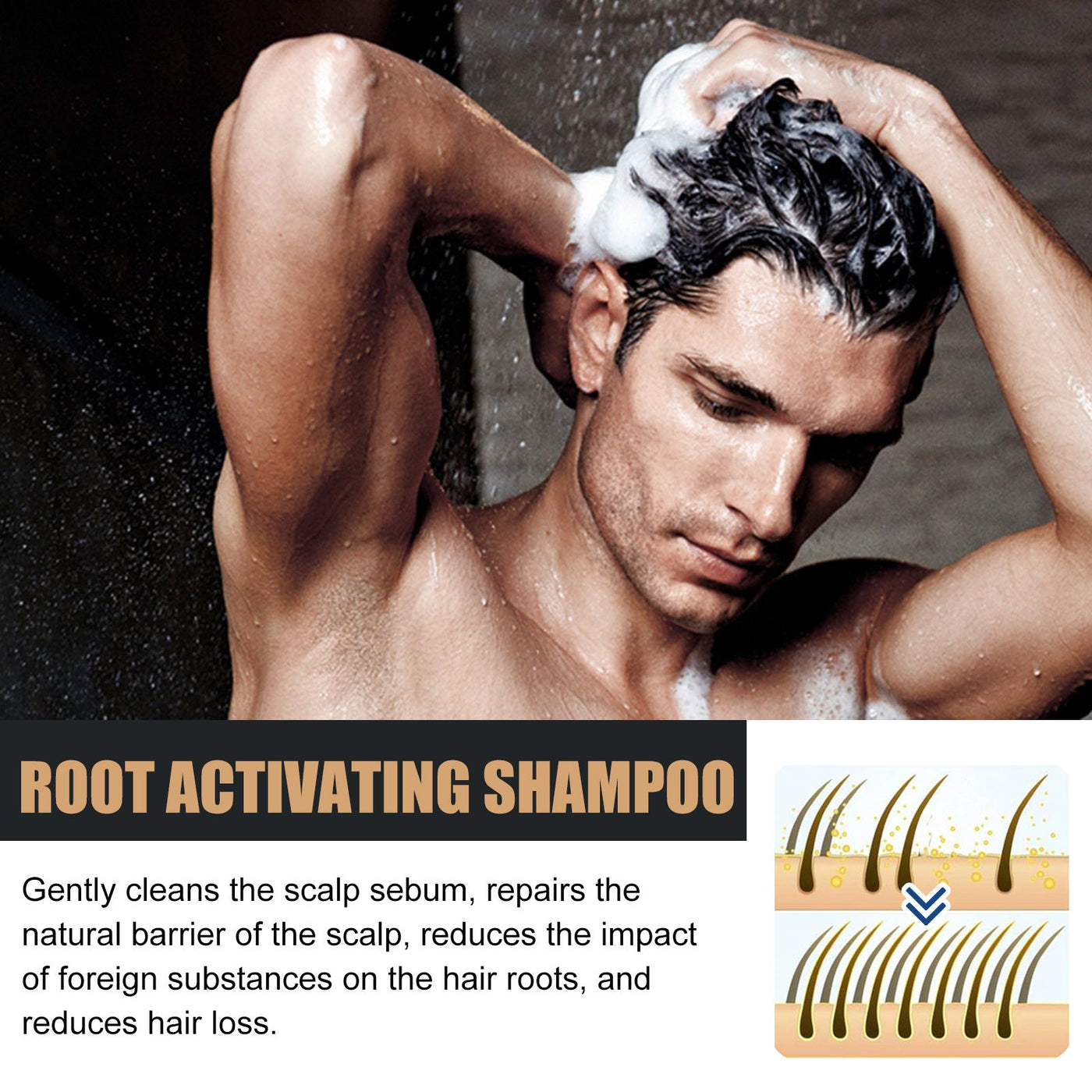Root Activator Shampoo, Natuurlijke Haargroei Shampoo, Unisex Haarverdikking Shampoo, Zachte Shampoo voor Mannen & Vrouwen, Voedende Langdurige Haarverzorging voor Donker & Dikker Haar Nexora Store